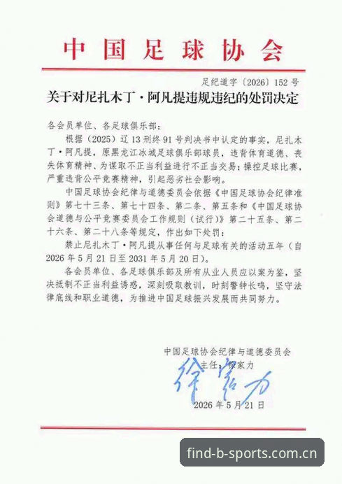 BSports注册教程 中国足协第三批禁足名单最新动态:65人受罚,终身禁足17人
